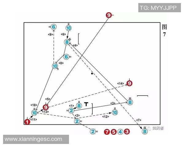 罗马与根特角球数据分析揭示比赛策略与战术布局的深层次影响