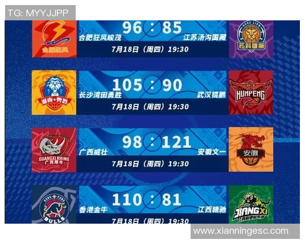 2017年NBL联赛河南队对阵广西队精彩回顾与赛况分析 2017年NBL联赛河南队对阵广西队精彩回顾与赛况分析