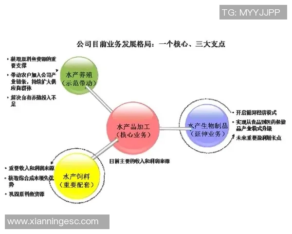 安养与尚州尚武的对比探讨与文化价值分析
