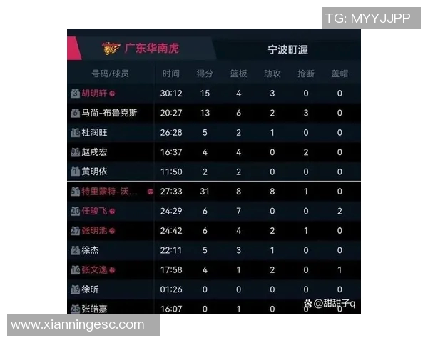 广东男篮对阵山西的精彩直播网址及赛前分析全攻略